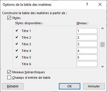 Biscuit Hearing Jabeth Wilson Tuto Word - Table des matières automatique - Experts Word